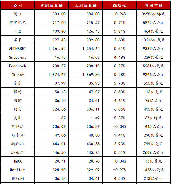 梦幻西游宝宝怎么合(梦幻西游宝宝怎么合成多技能)